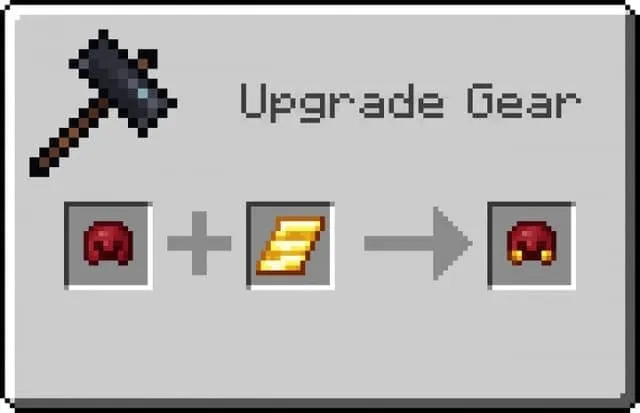 Апгрейд незеритового шлема с использованием золота