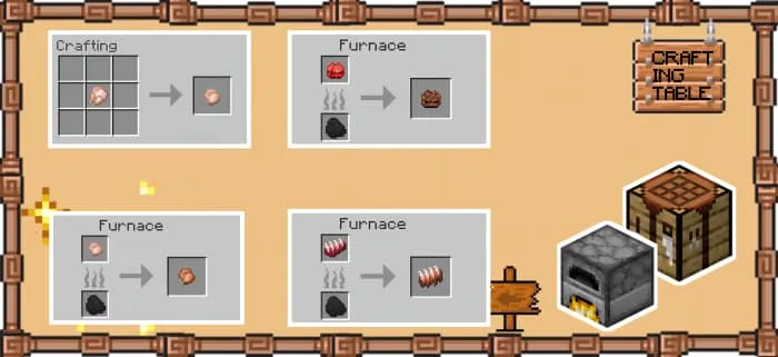 Рецепты другого мяса