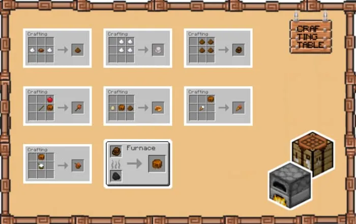 Рецепты сладостей в верстаке и печке