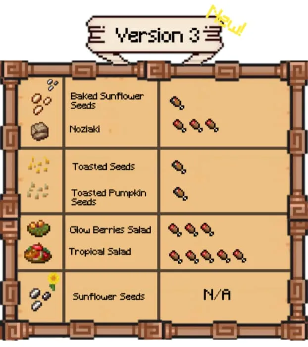 Варианты блюд из овощей