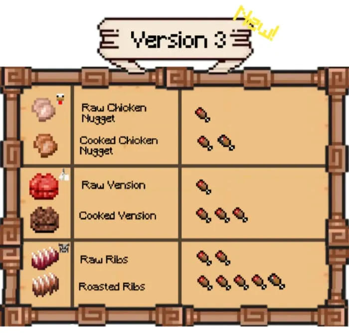 Другое мясо