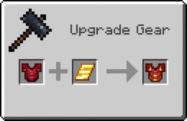 Золотое улучшение для незеритового нагрудника