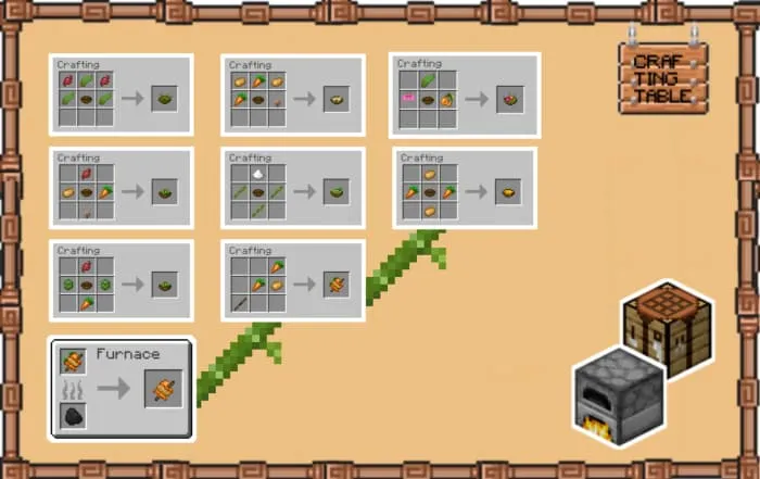 Рецепты еды из морских ингредиентов