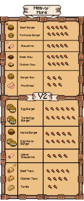 Другие варианты тяжёлой еды