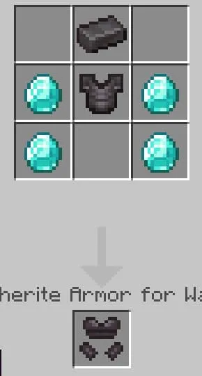 Крафт незеритовых доспехов