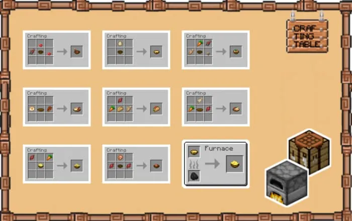 Крафт тяжёлой еды