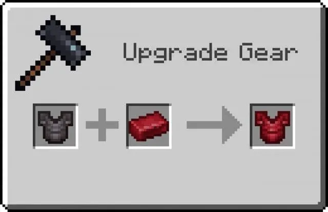 Создание нагрудника из смертельного незерита