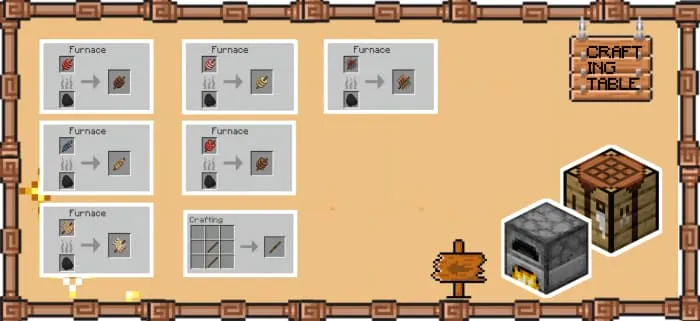 Рецепты блюд на шампурах