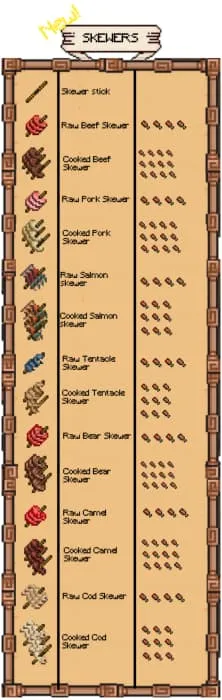 Мясные блюда на шампурах