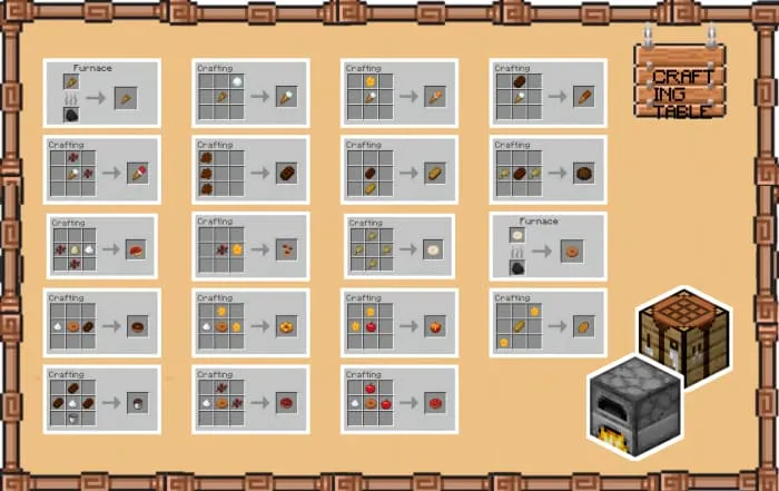 Рецепты других сладостей