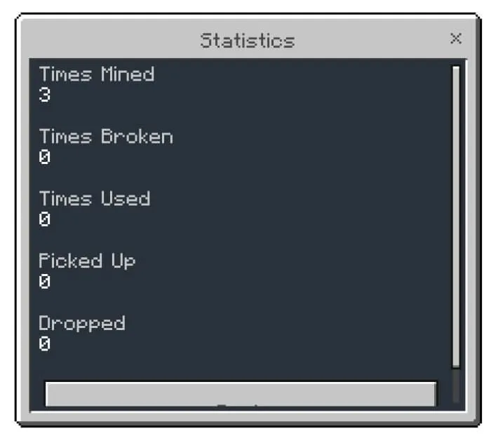 Статистика игрока по предметам