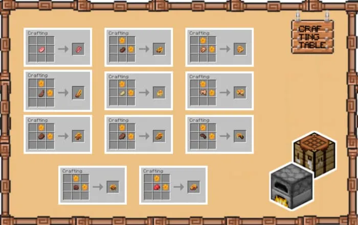 Рецепты мяса для верстака