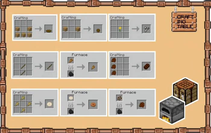 Крафты некоторых предметов