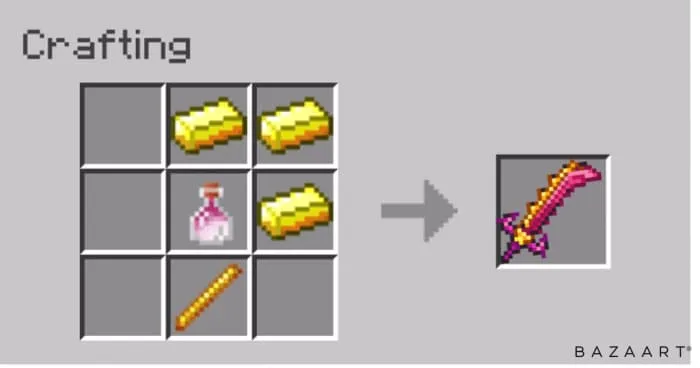 Крафт звёздного гнева