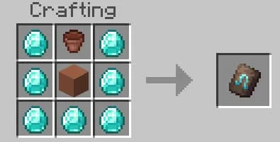 Новый крафт шаблона из цветочного горшка и терракоты