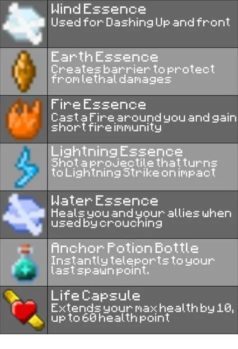 Новые снаряды