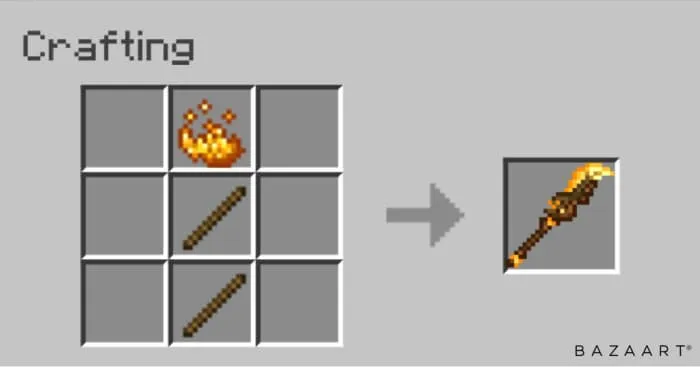 Крафт ужасной глейвы