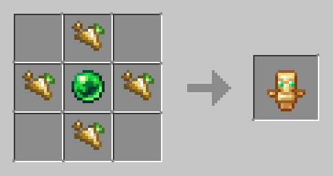 Изготовление полноценного тотема