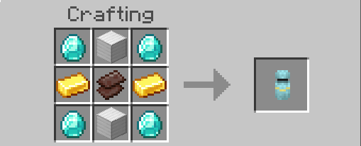 Крафт металлического термоса