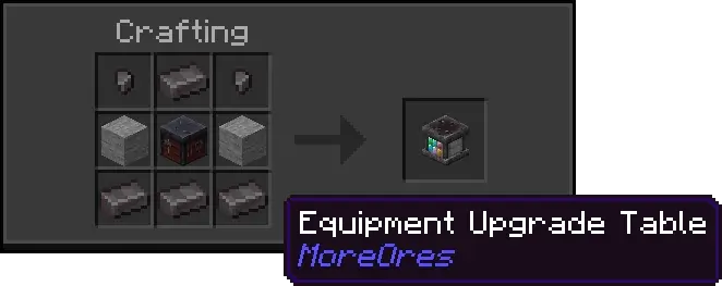 Крафт улучшенного стола кузница