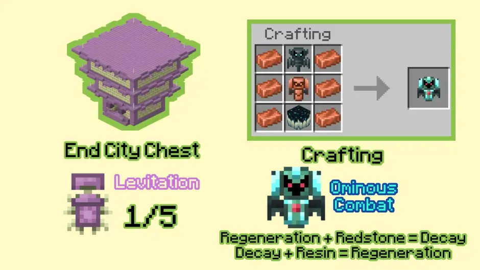 Создание уникального тотема и пурпурный тотем левитации