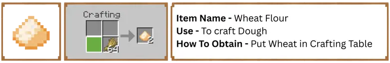 Рецепт пшеничной муки