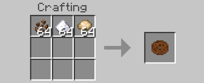 Рецепт печенья с шоколадной крошкой