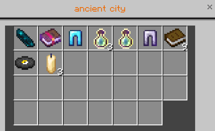 Лут сундука древнего города