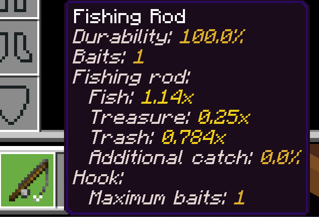 Характеристики удочки