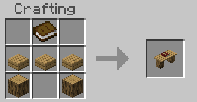 Крафт стола мэра