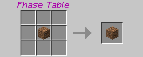 Изготовление специальных блоков в новом верстаке