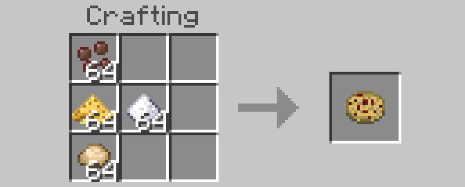 Рецепт овсяного печенья с изюмом