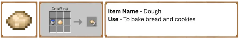 Рецепт теста