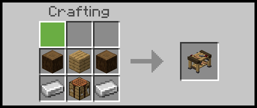 Крафт верстака