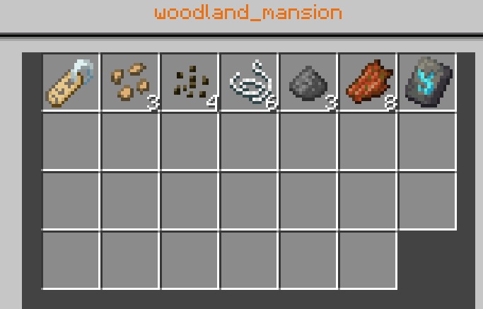 Лут из сундука особняка разбойников