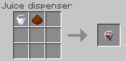 Крафт какао