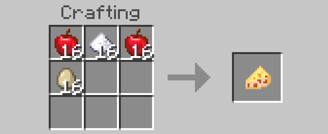 Рецепт яблочного пирога