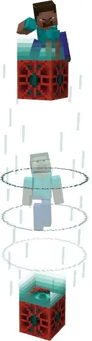 Демонстрация работы лифта