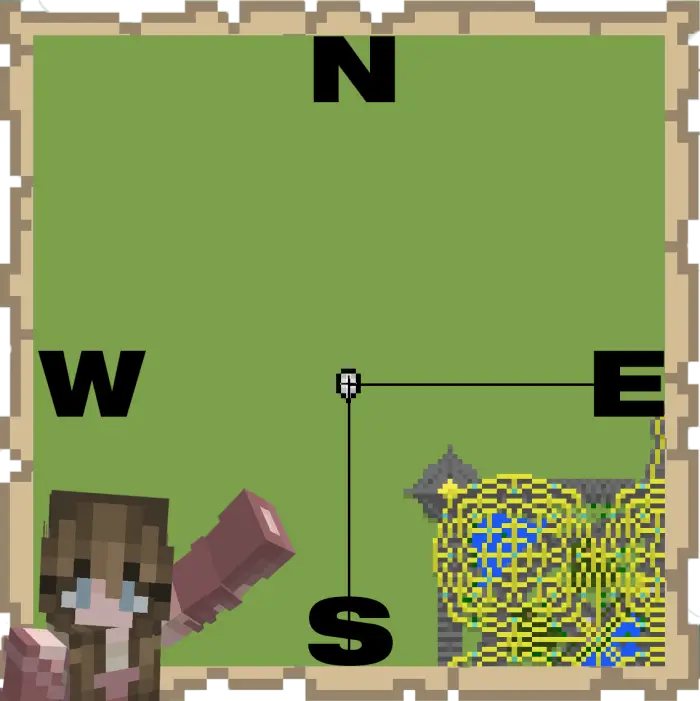 Схема о том, где будет появляться структура