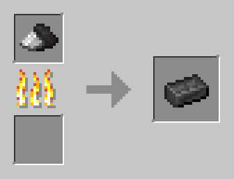 Крафт сплава