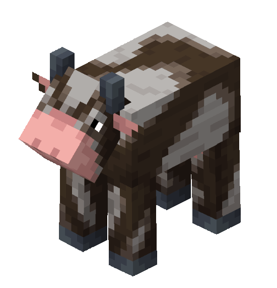 Все новые виды коров