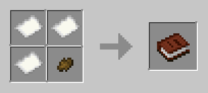 Крафт книги путеводителя