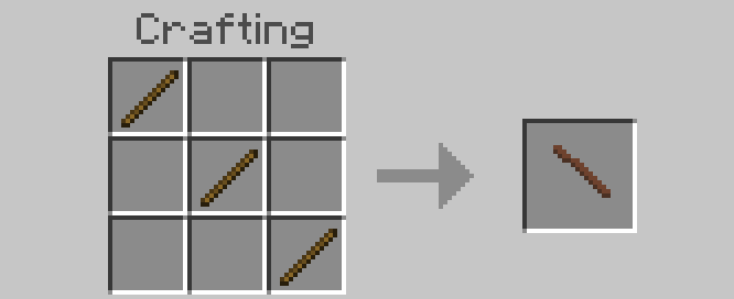 Крафт паруса