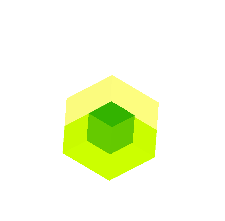 Новый вид сферы опыта