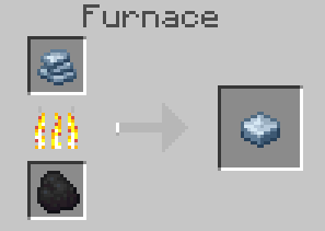 Крафт объединённых хроно-металлических сплавов