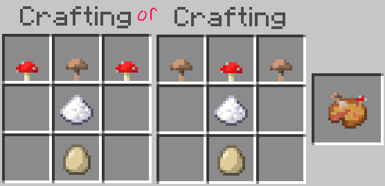 Рецепты пирога с грибами