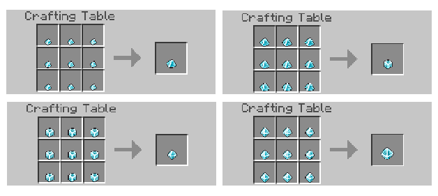 Все крафты конфет EXP