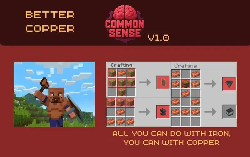 Новые рецепты из меди