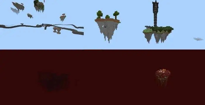 Незерские скайблок острова