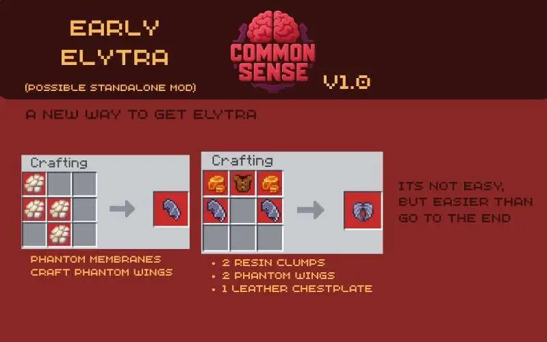 Крафт элитры